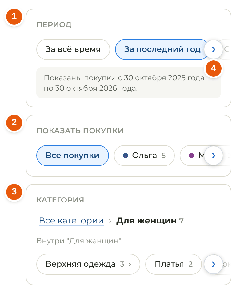 Строки Период, Показать покупки и Категория