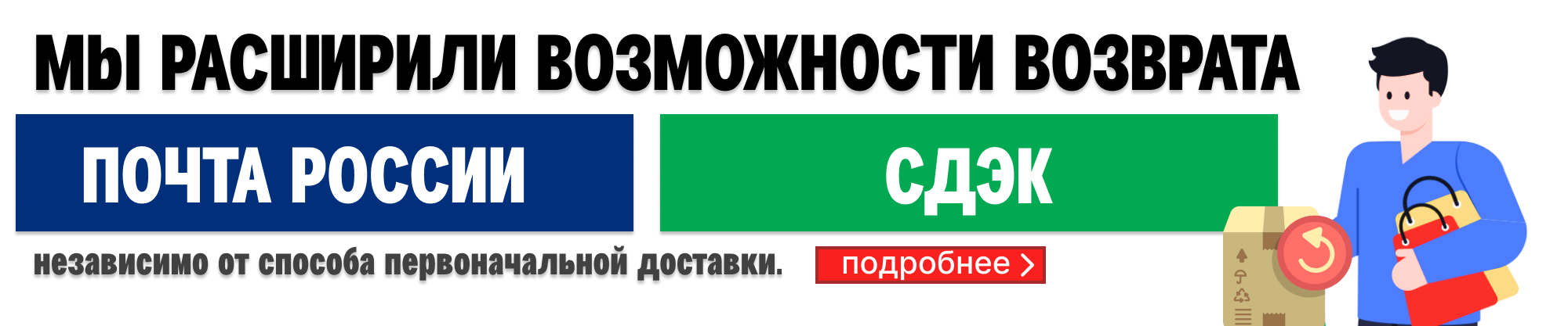 Способы возврата товара