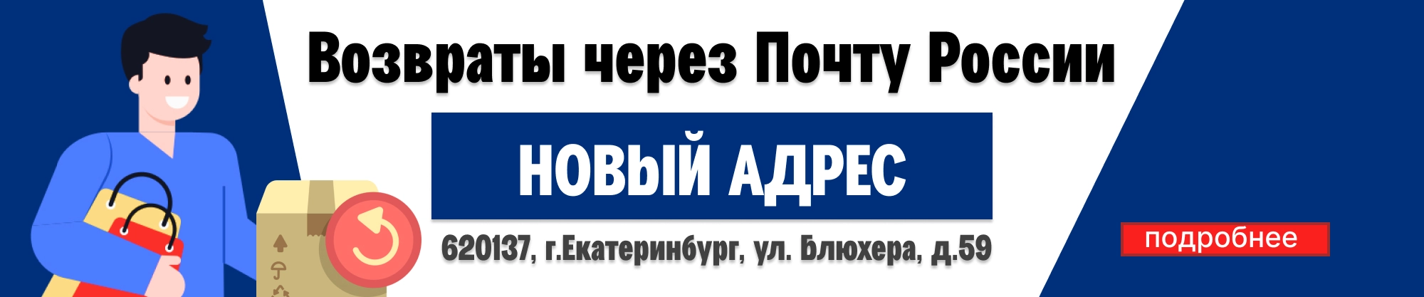 Способы возврата товара